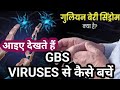 GBS VIRUS क्या हैं?और इससे कैसे बचे जाएं#class10th #कक्षा10गणितप्रश्नावली1 #covidemergency2021#maths