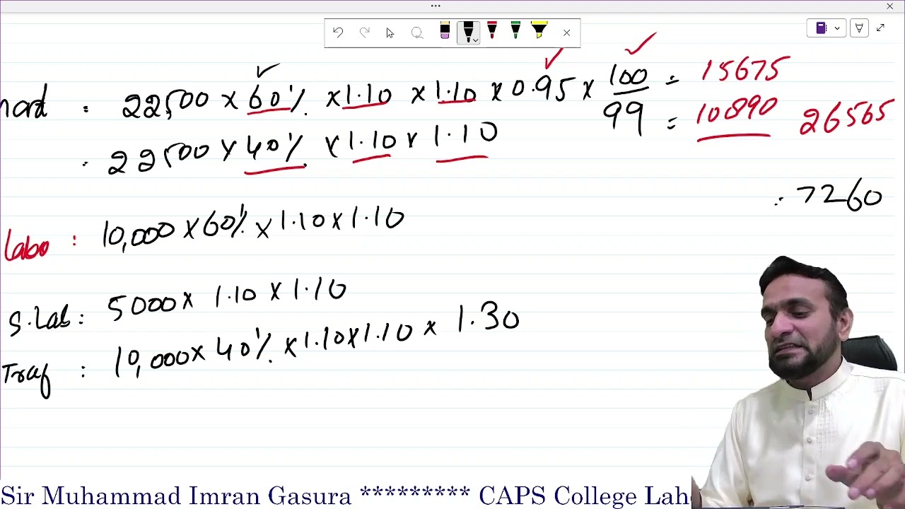 CVP # 5 CMA Cost Volume Profit