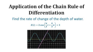 Derivative Application Using the Chain Rule: Rate of Change of Water Depth