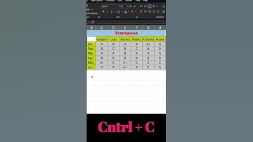 Data Transpose (Paste Special short key) #shorts  #excelguide02