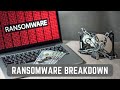 Ransomware Attacks - A Complete Walkthrough