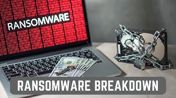 Ransomware Attacks - A Complete Walkthrough