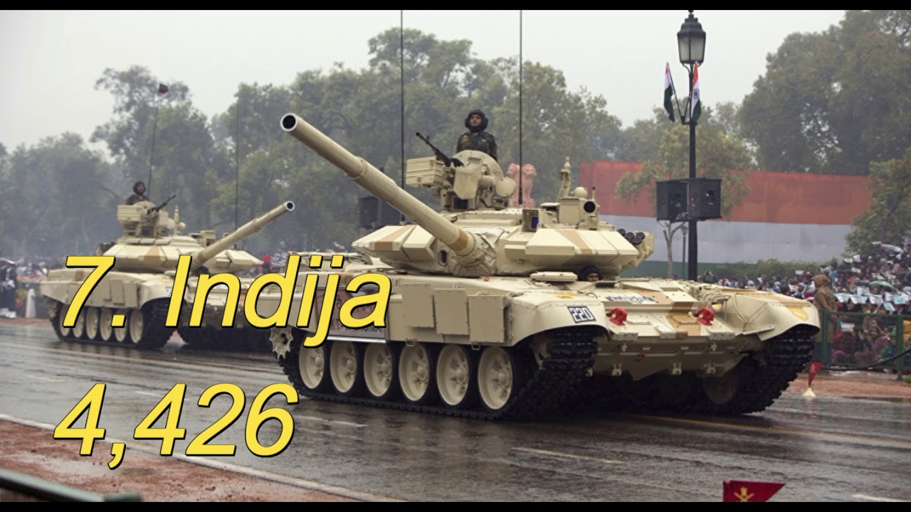 TOP 10 država po broju tenkova