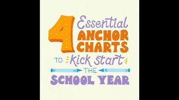 4 Essential Anchor Charts to Kick Off the School Year