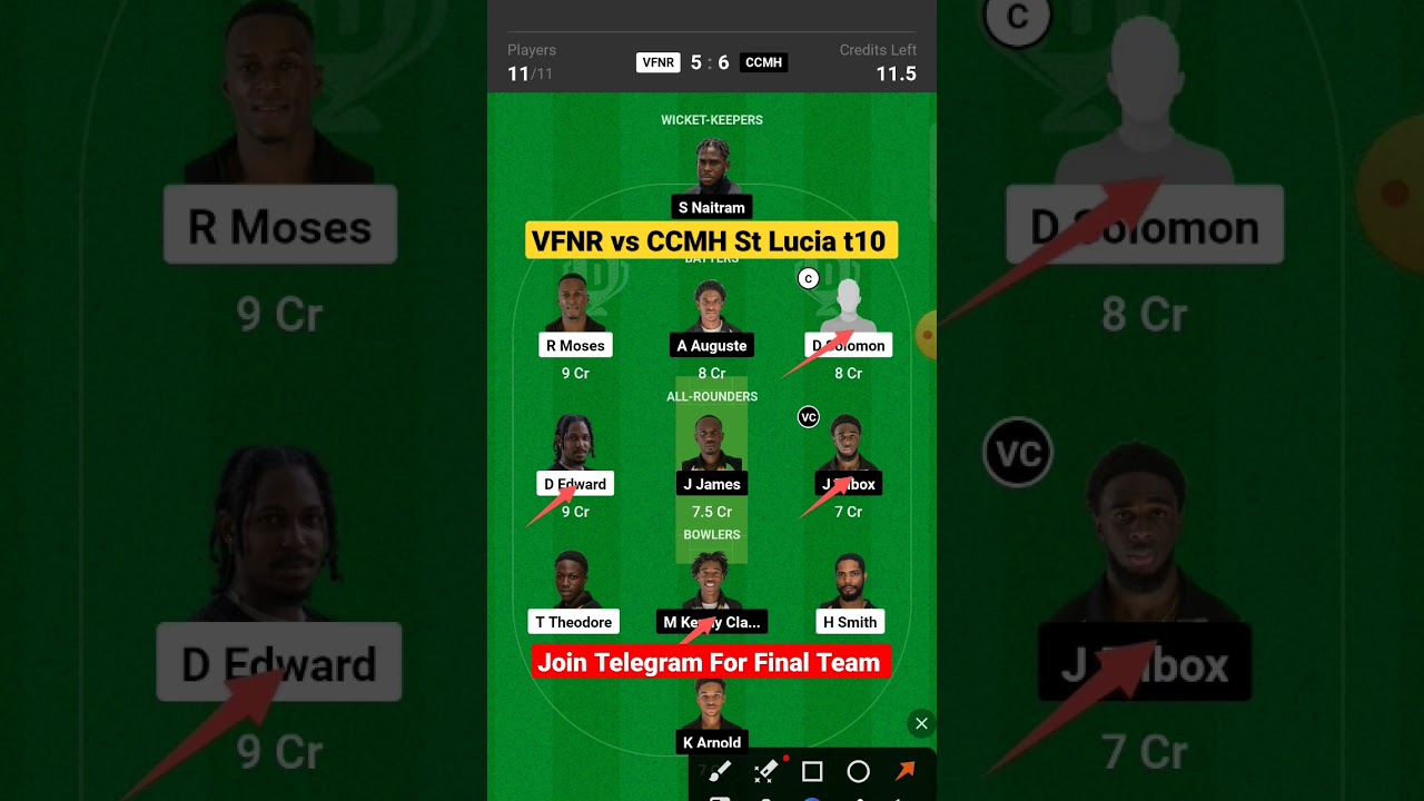 vfnr vs ccmh dream11 prediction, vfnr vs ccmh dream11 team, st lucia t10 dream11 team of today match