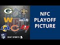 NFC Playoff Picture, Schedule, Bracket, Matchups, Dates And Times For 2021 NFL Playoffs