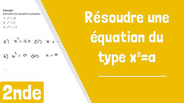Comment résoudre une équation du type x² = a ?