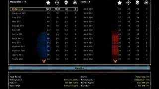 Star Wars Battlefront 2 Extremely High Score