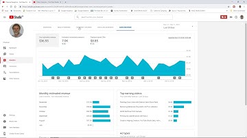 YouTube Watch Time and Percentage of Video Watched, Detailed Overview - Ray Hayden, J.D.