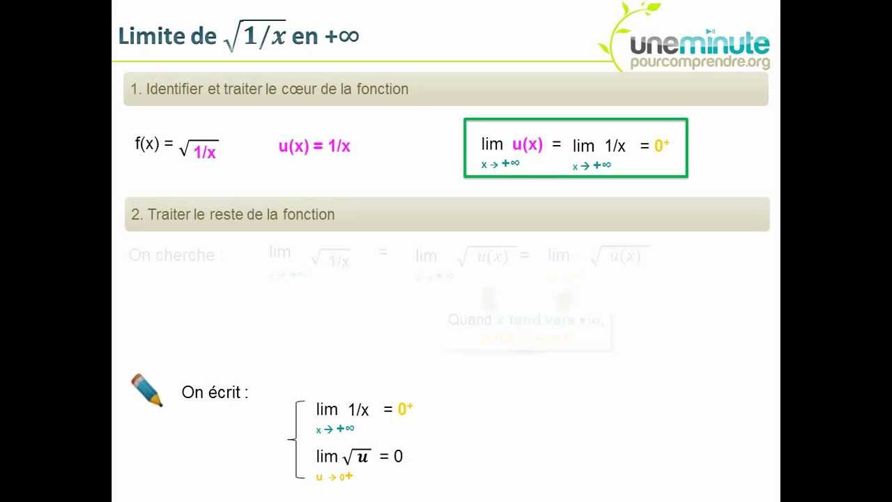 Calculer la limite d'une fonction composée 1/3 - YouTube