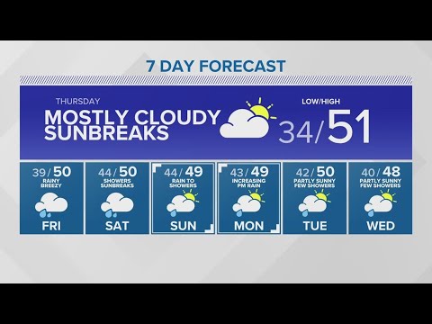 Rains return Friday, stick around through next week | KING 5 Weather ...