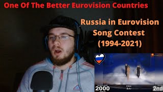 One Of The Better Eurovision Countries / Russia In Eurovision Song Contest (1994-2021) (Reaction)