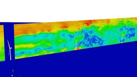 GE Supercomputing Wind Simulation