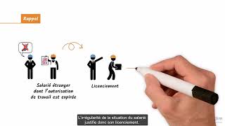 Mai 2024 : Loi immigration : impacts sur la gestion administrative des travailleurs étrangers