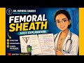 Femoral sheath anatomy| simplified| hand written exam notes|