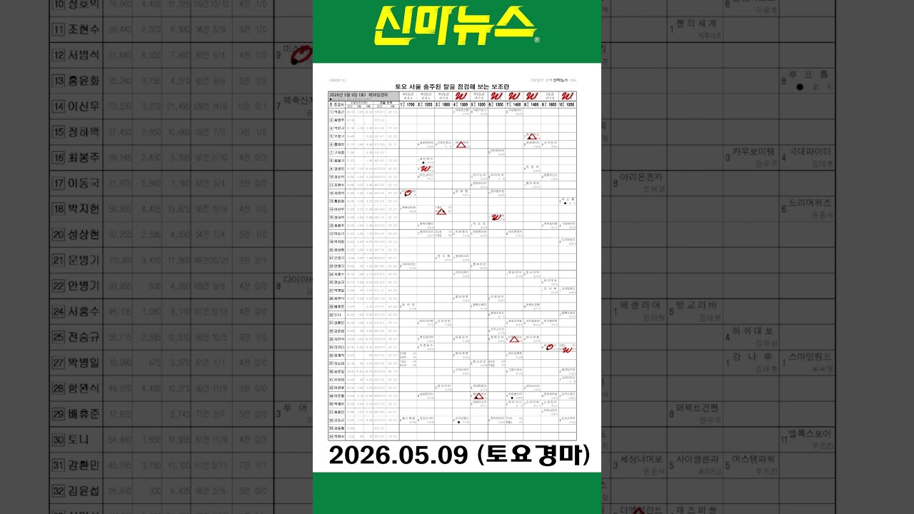 [토요경마] 《신마뉴스》 26년 5월 9일 출주마【체크보기】✔️ / skrace TV / 우등경마 시리즈👍/ #Shorts