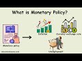 Monetary Policy Quiz