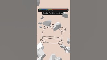 Slow vs. Fast Metabolism #gym #animation