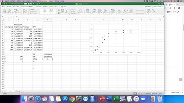 reg nao linear solver