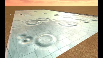 real-time water simulation using hightfields