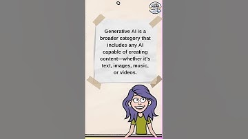 LLMs vs. Generative AI #GenerativeAI #LLMs #MachineLearning #TechExplained #ArtificialIntelligence