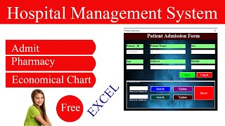 Hospital Management System in Excel | Excel VBA economical chart system