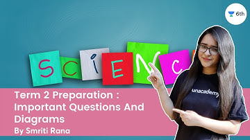 Term 2 Preparation : Important Questions And Diagrams | Science | Unacademy Class 6 | Smriti Rana