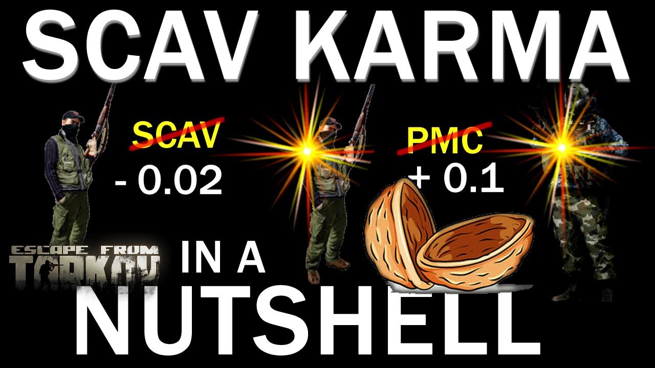 Scav Karma In A Nutshell Escape From Tarkov Youtube