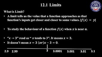 Grade 11 Mathematics, Chapter 12, Calculus Part 1