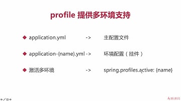1-12 SpringBoot多环境部署profile（第5周）