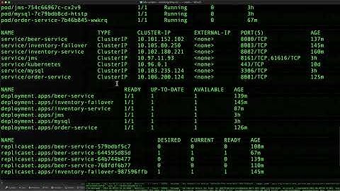 Delete Services Deployments