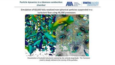 Simulation of 60,000 fully resolved non-spherical particles suspended in a turburlent flow