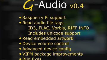 G-Audio for LabVIEW v0.4.0