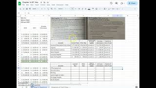 Adv. Accounting 14-1 Work Together