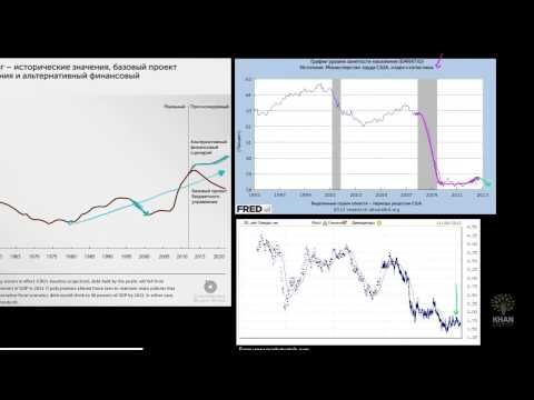 Ещё об анализе «фискального обрыва»