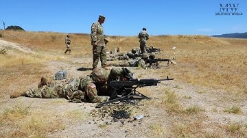 Analysis of the M240 and M249 Shooting Range: Effectiveness and Accuracy