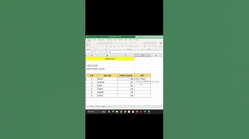 TUTORIAL/CARA MENGGUNAKAN RUMUS IF PADA MS. EXCEL #belajarexcel #exceltips #excelindonesia