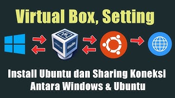 Install Ubuntu Virtualbox di Windows & Sharing Koneksi Antara Windows dengan Ubuntu