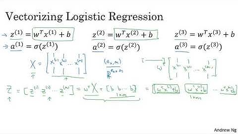 Vectorizing Logistic Regression by Prof. Andrew NG
