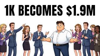 What $1,000/Month in the S&P 500 Actually Does Over 30 Years(The Math Will Shock You)#finance