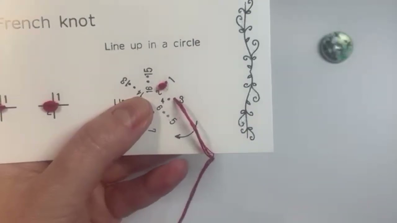 French Knot: Tiny & Textured