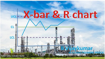 X bar and R control chart | statistical quality control (sqc)