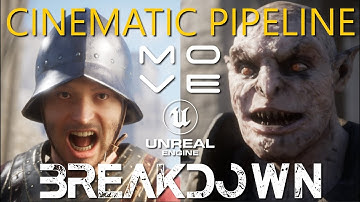 How I Use Move.AI and Metahumans to Achieve AAA Character Animation in Unreal Engine 5