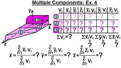 Mechanical Engineering: Centroids in 3-D (11 of 19) Solve Using Multiple Components: Ex. 4