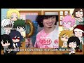 MHA react to Bakugou as random tiktoks (2/?)
