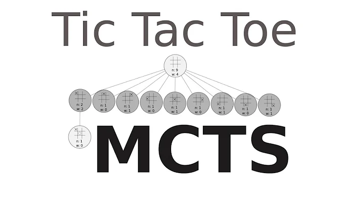 Coding tic tac toe AI using reinforcement learning (MCTS): intro & demo