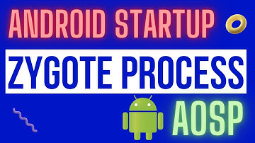 Android opstarten (opstartvolgorde) - Zygote-proces - Code Walkthrough (AOSP)