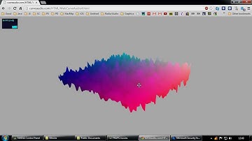 Web Audio FFT, JavaScript