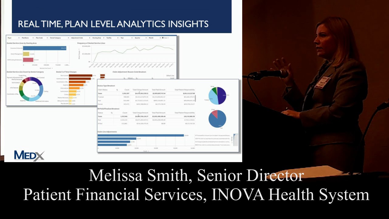 Automated RCM Software With Analytics | INOVA Patient Financial Services Presentation