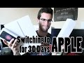 apple experiment spending 2000